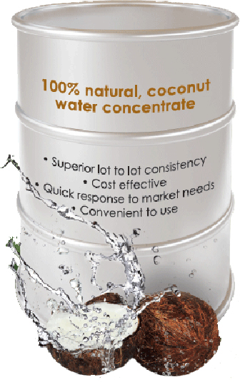 Coconut Water: Positioned To Rescue The Juice Industry While Reducing Calories In The Process