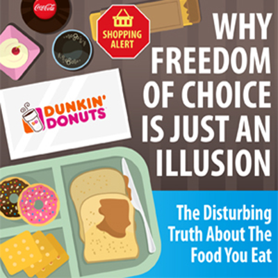 Top Grocery Brands Comparison: Disturbing Truth About How Big Food Companies Exploit Your Shopping Habits