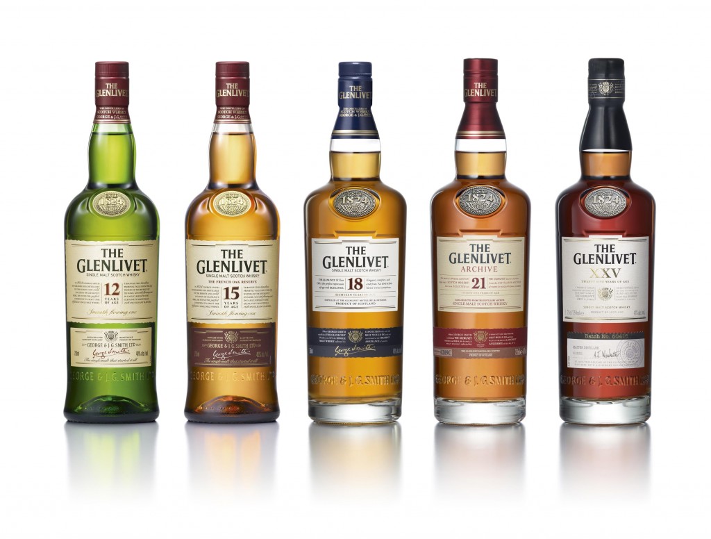The Glenlivet launches 1st ever TV ad in the U.S.