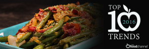 2016 Top Ten Trends, FoodChannel.com (PRNewsFoto/The Food Channel)