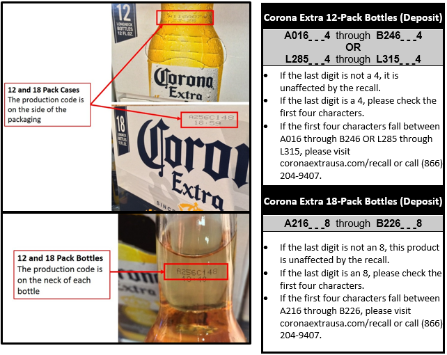 Recall Of 12 Oz Corona Extra Bottles