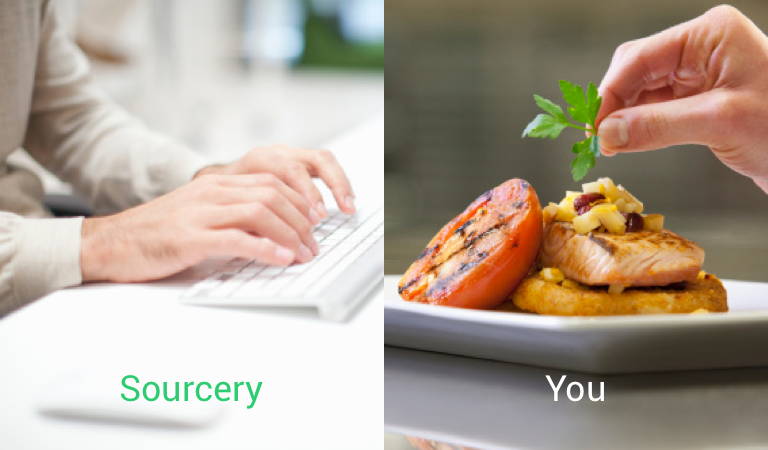 sourcery plan