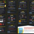 New-Restaurant-Infographic