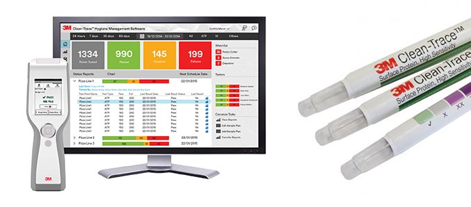 Third-Party Study of ATP Hygiene Monitoring Systems Demonstrates All Systems Do Not Produce Stable and Consistent Test Results