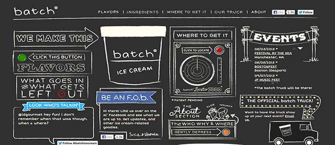Deborah LeRiche Named Partner of batch Ice Cream