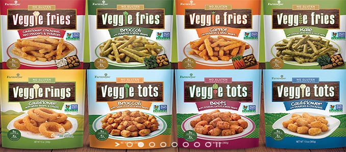 It's Celiac Awareness Month