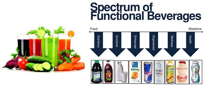 The Benefits of Functional Beverages