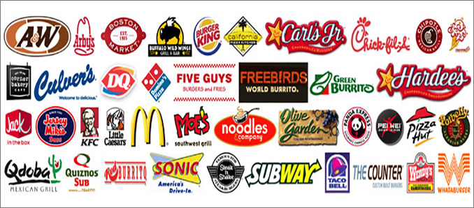 Global Fast Food Market set for Explosive Growth, to Reach USD 645 billion by 2020