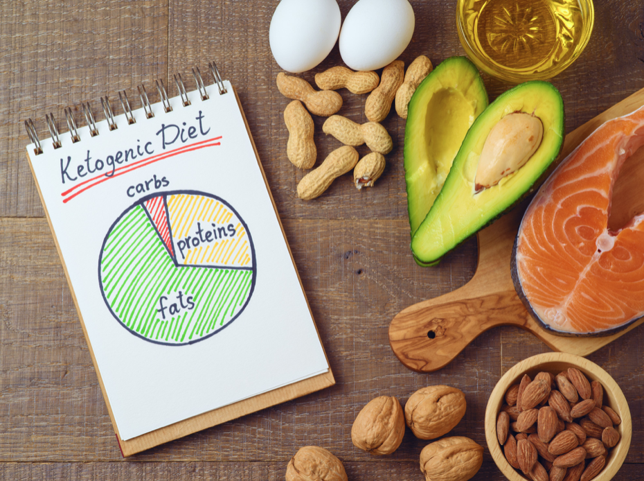 7 Delicious Keto-Friendly Snacks that You Can Eat on the Go