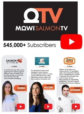 Mowi USA's Edutainment Platform: Transforming Salmon Education