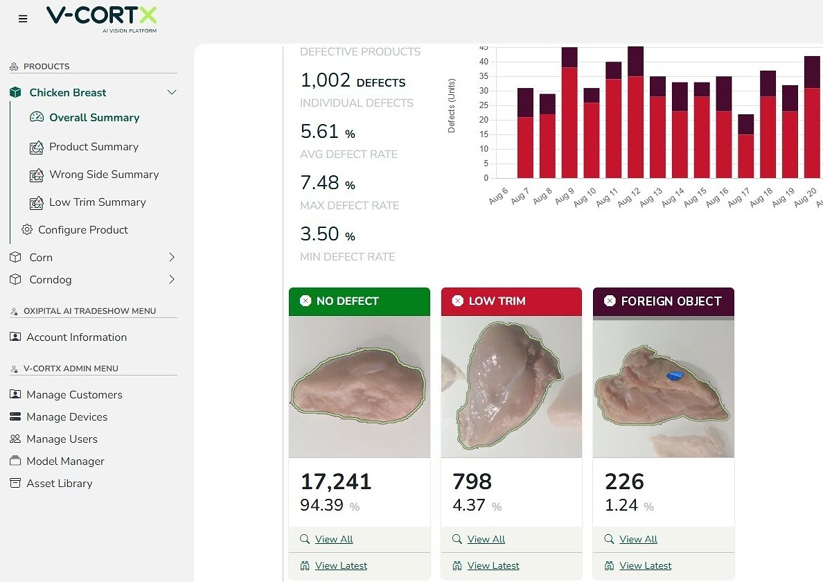 Oxipital AI Launches Foreign Material Detection — Food & Beverage Magazine
